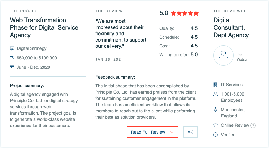 Principle JP Digital Marketing Agency Review Top Rated